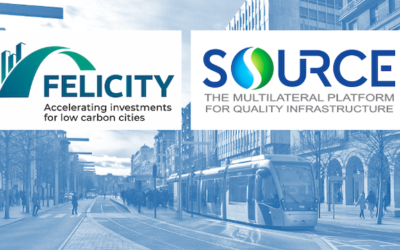 Further Development of SOURCE for City Projects