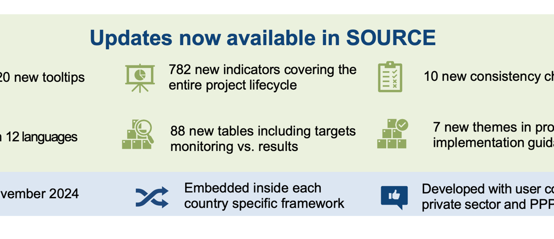 SOURCE updates available, including improved project implementation guidance